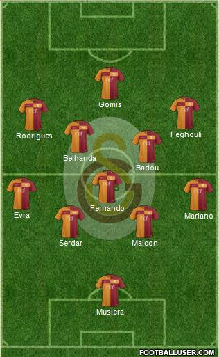 Galatasaray SK Formation 2018