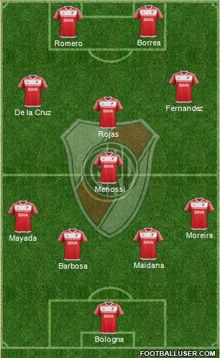 River Plate Formation 2018