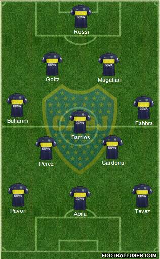 Boca Juniors Formation 2018