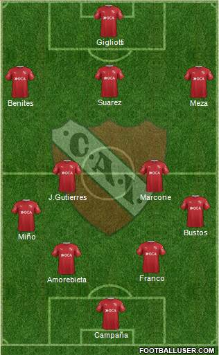 Independiente Formation 2018