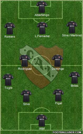 Independiente Formation 2018