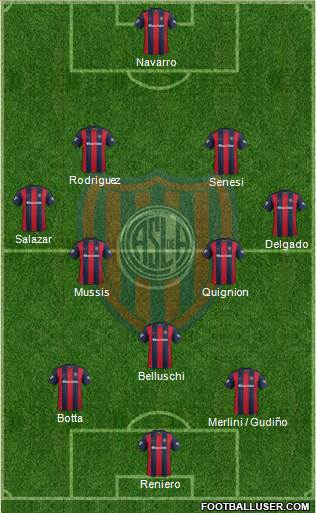 San Lorenzo de Almagro Formation 2018