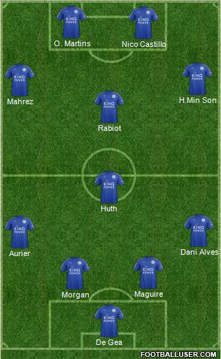 Leicester City Formation 2018