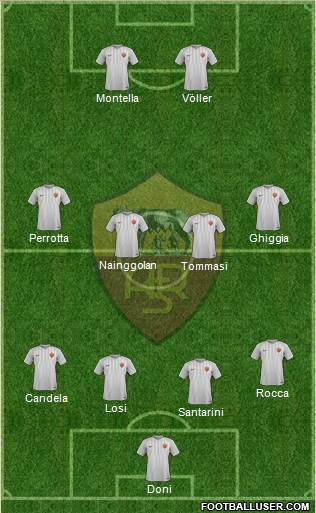 AS Roma Formation 2018
