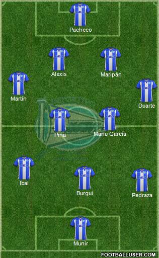 D. Alavés S.A.D. Formation 2018