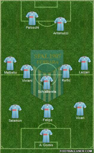 S.P.A.L. Formation 2018