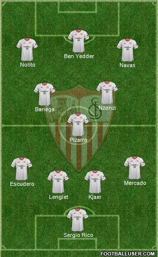 Sevilla F.C., S.A.D. Formation 2018