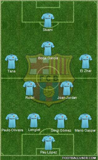 F.C. Barcelona Formation 2018
