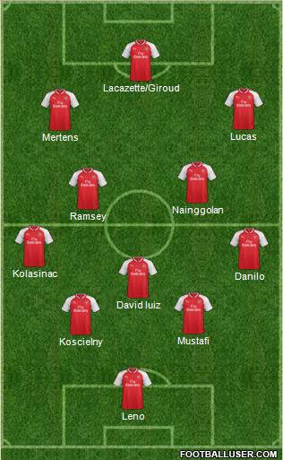 Arsenal Formation 2018