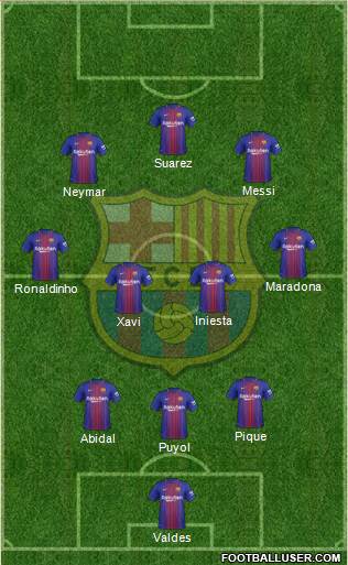 F.C. Barcelona Formation 2018