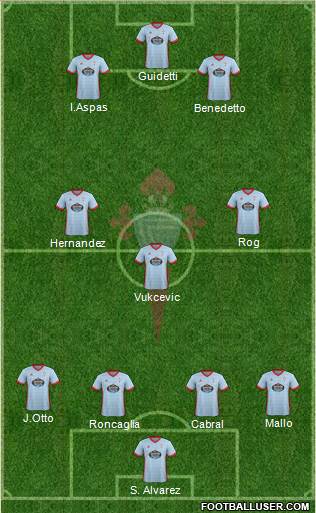 R.C. Celta S.A.D. Formation 2018