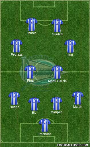 D. Alavés S.A.D. Formation 2018