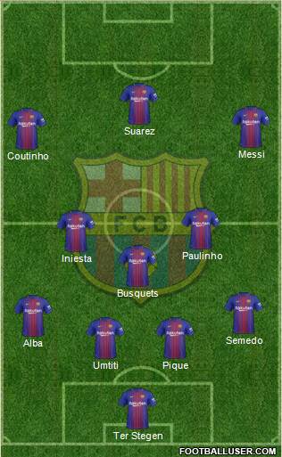 F.C. Barcelona Formation 2018