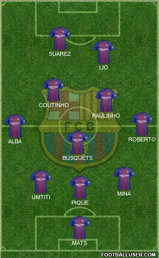 F.C. Barcelona Formation 2018