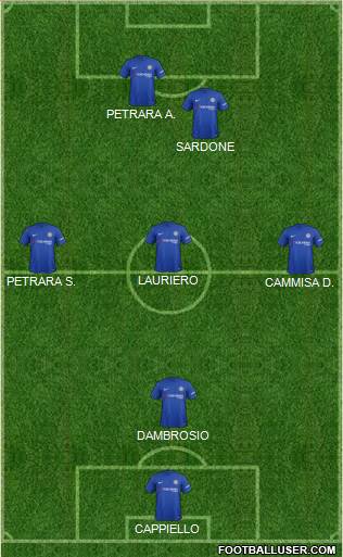 Chelsea Formation 2018