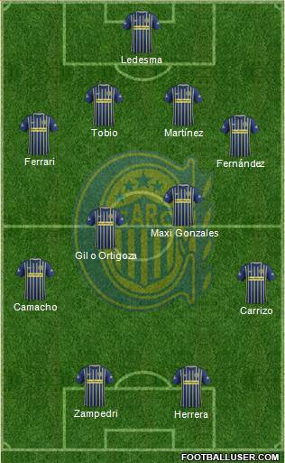 Rosario Central Formation 2018