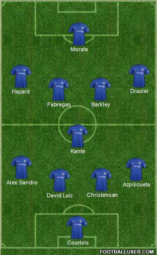 Chelsea Formation 2018