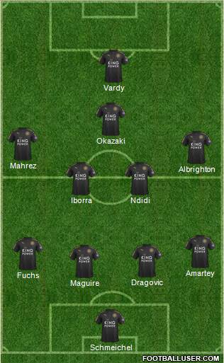 Leicester City Formation 2018