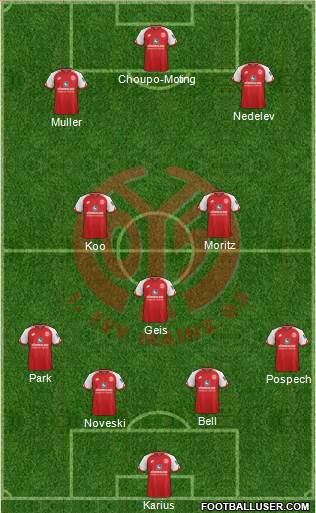 1.FSV Mainz 05 Formation 2018