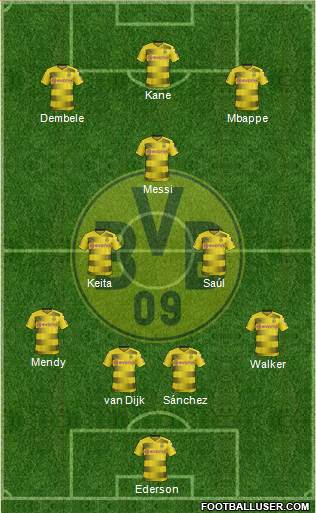 Borussia Dortmund Formation 2018