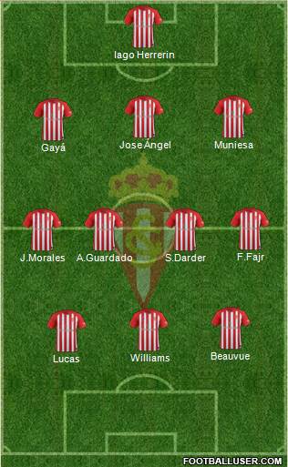 Real Sporting S.A.D. Formation 2018