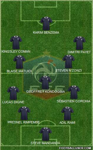 France Formation 2018