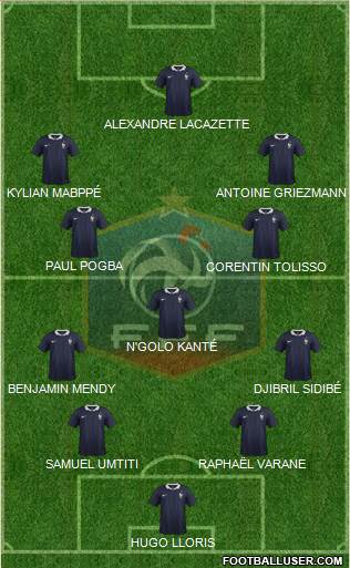 France Formation 2018