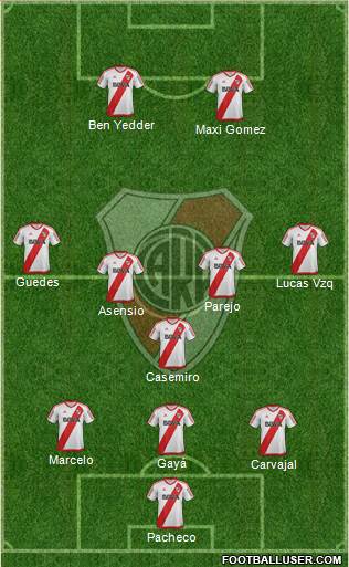 River Plate Formation 2018
