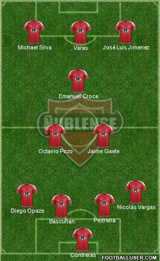 CD Ñublense S.A.D.P. Formation 2018