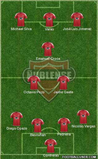 CD Ñublense S.A.D.P. 4-2-1-3 football formation