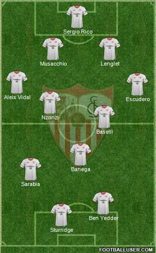 Sevilla F.C., S.A.D. Formation 2018