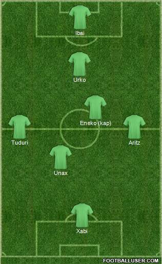 Pro Evolution Soccer Team Formation 2018