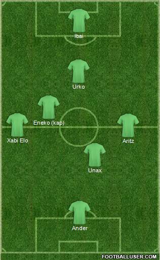 Pro Evolution Soccer Team Formation 2018