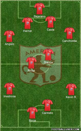 CD América de Cali Formation 2018
