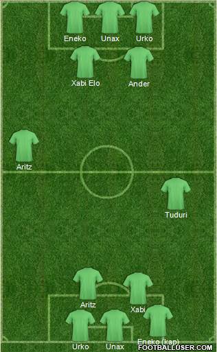 Pro Evolution Soccer Team Formation 2018