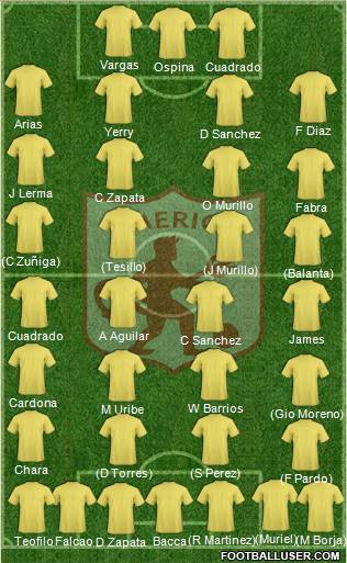 CD América de Cali Formation 2018