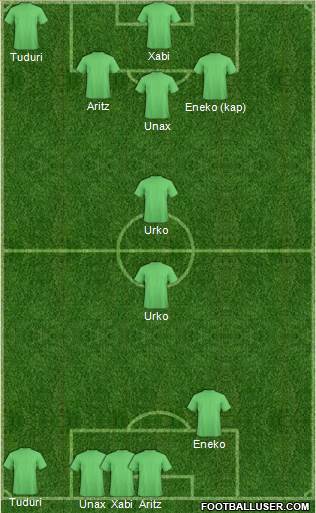 Pro Evolution Soccer Team Formation 2018