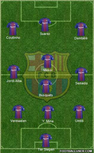 F.C. Barcelona Formation 2018
