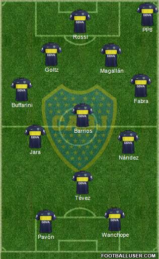 Boca Juniors Formation 2018