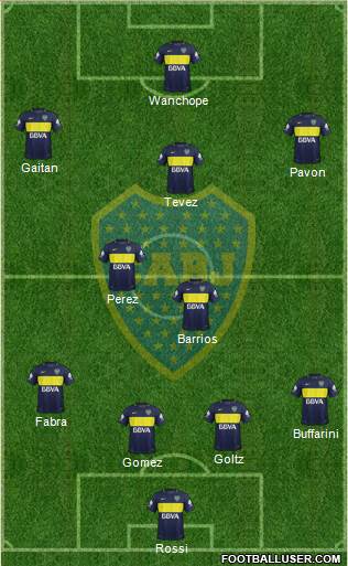 Boca Juniors Formation 2018