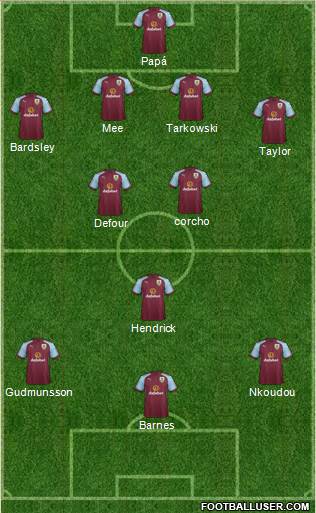 Burnley Formation 2018