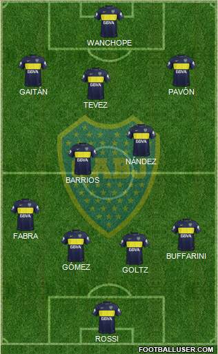 Boca Juniors Formation 2018