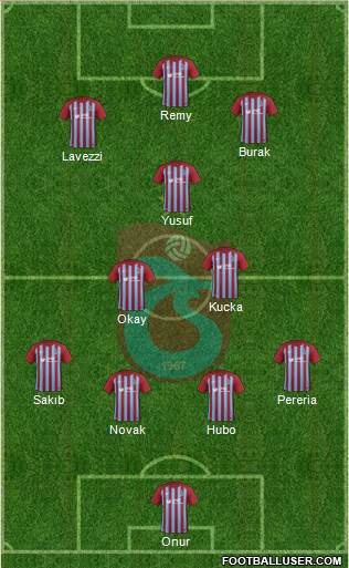 Trabzonspor Formation 2018