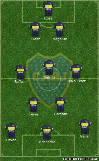 Boca Juniors Formation 2018