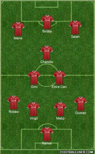 Liverpool Formation 2018