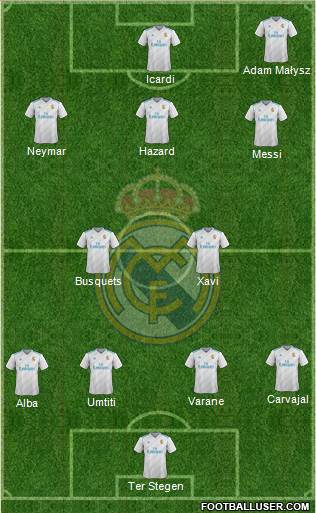 Real Madrid C.F. Formation 2018