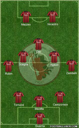 Foggia football formation