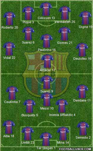 F.C. Barcelona Formation 2018