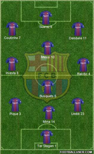F.C. Barcelona Formation 2018