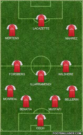 Arsenal Formation 2018